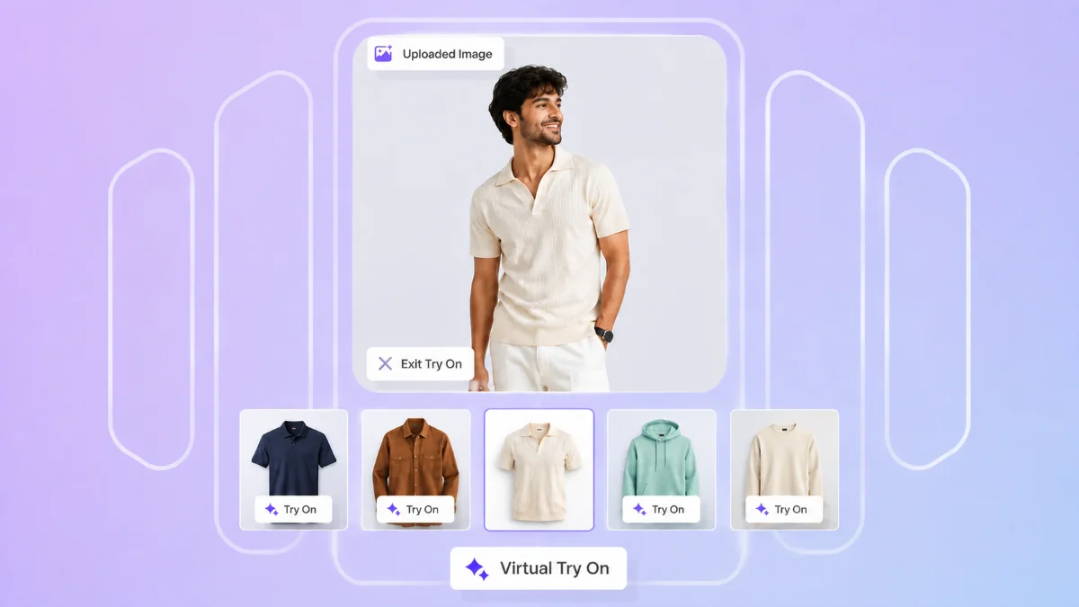 Visual of the AI try-on visualization in action